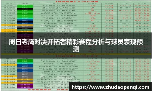 周日老鹰对决开拓者精彩赛程分析与球员表现预测